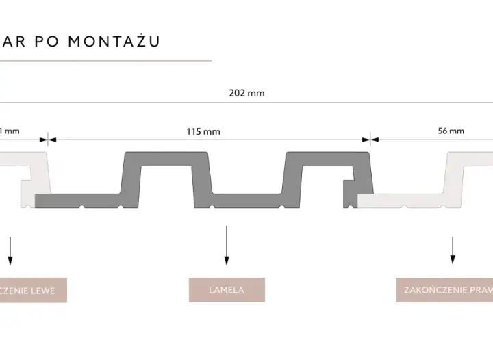 Schemat pokazuje wymiary po montażu: zakończenie lewe (31 mm), lamela (115 mm) i zakończenie prawe (56 mm). Całkowita szerokość to 202 mm.