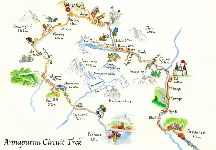 Ilustrowana mapa Annapurna Circuit Trek z górami, wioskami, zwierzętami i samolotem.