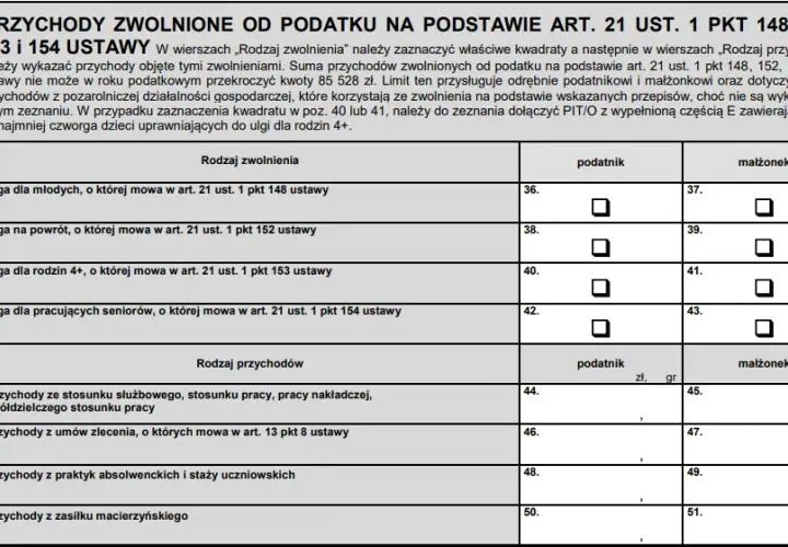 PIT-R: Jak rozliczyć załącznik? Kompletny przewodnik 2025