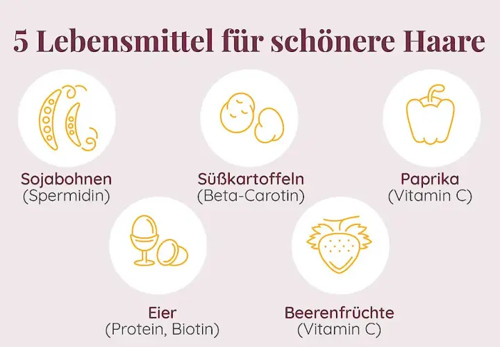 Vitamine für Haar: Die besten Nährstoffe für gesundes Haarwachstum