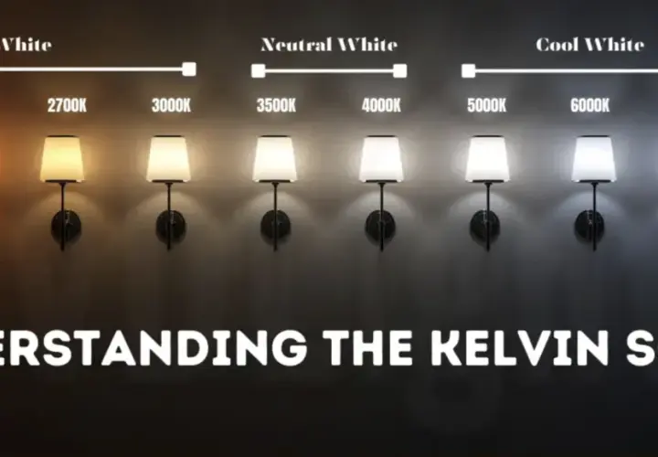 Éclairages muraux montrant la variation de la couleur lampe, du rouge orangé au blanc froid, selon l'échelle Kelvin.