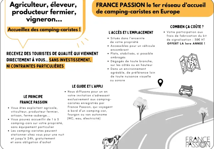 Agriculteurs, viticulteurs, éleveurs : rejoignez France Passion, le réseau gratuit pour accueillir des camping-caristes.