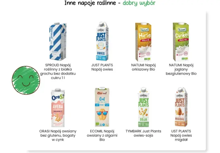 Szukasz idealne mleko do kawy na diecie? Zobacz napoje owsiane, sojowe, migdałowe i orkiszowe.