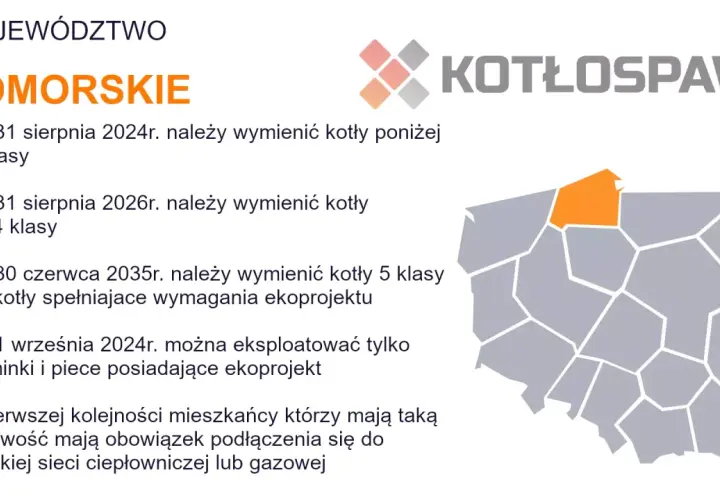 Kocioł 4 klasy: Wymiana do 2028? Terminy, kary i dotacje
