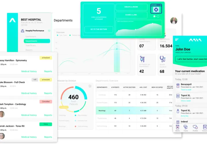 Interfaccia di un software cartella clinica con appuntamenti, statistiche e farmaci.
