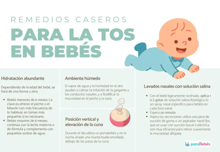 Infografía con remedios caseros para la tos en niños: hidratación, ambiente húmedo, posición vertical y lavados nasales.