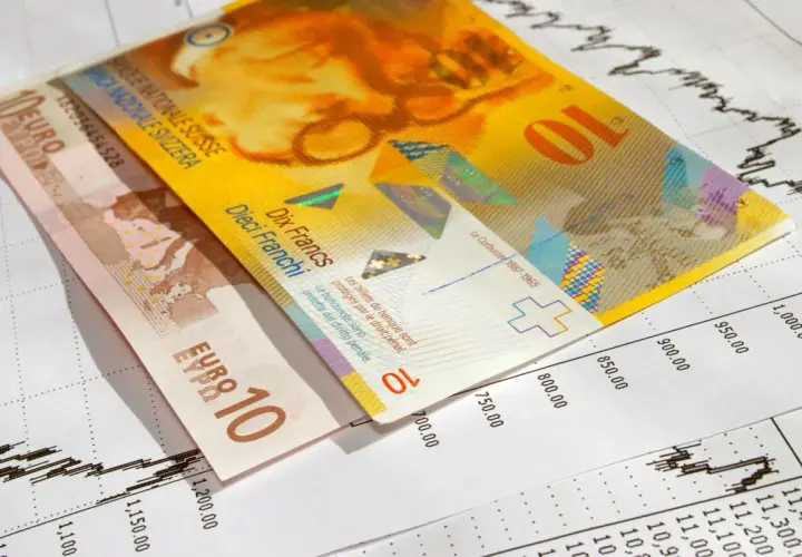 Euro i frank szwajcarski na wykresie giełdowym. Saron notowania walut.