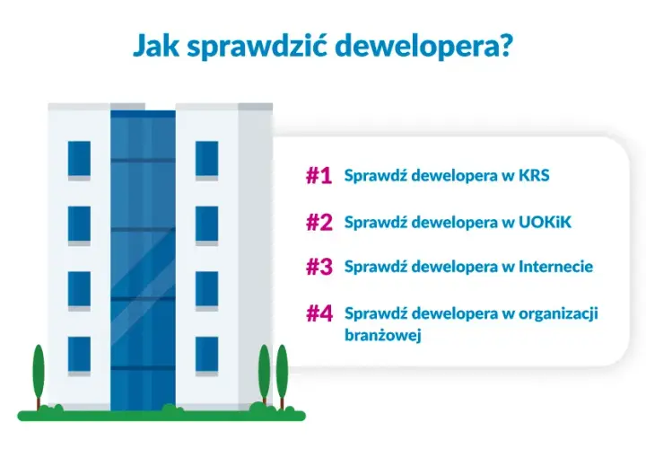 Jak skutecznie sprawdzić dewelopera? Twój przewodnik do bezpiecznej transakcji
