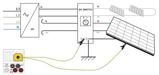  Instalacja fotowoltaiczna - jak prawidłowo wykonać uziemienie paneli PV?