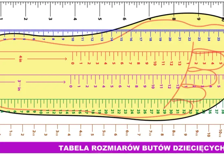 13,5 cm stopy dziecka: Rozmiar buta, pomiar i idealny zapas