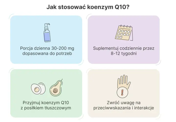 Jak stosować koenzym Q10? Porcja 30-200 mg dziennie, suplementacja 8-12 tyg. z tłuszczem. Uważaj na przeciwwskazania.