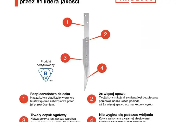 Kotwa do ziemi 8x8 – jak wybrać najlepszą i uniknąć błędów
