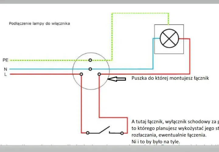 Schemat podłączenia lampy. Pokazuje, jak podłączyć włącznik schodowy jako zwykły, wykorzystując jego styki do rozłączania.