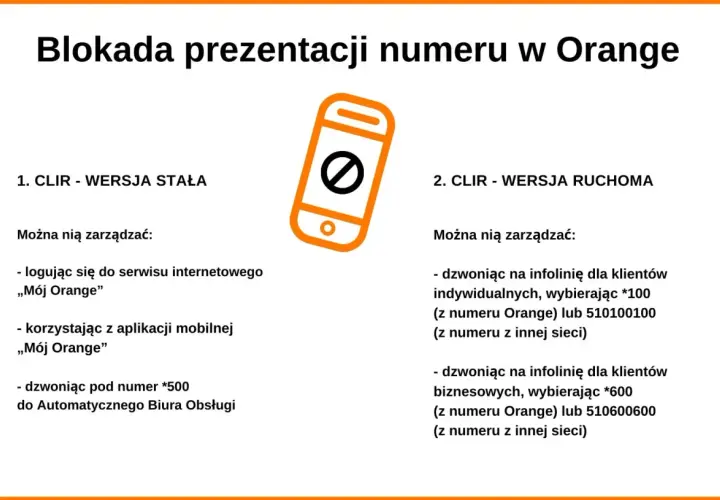 Jak zastrzec numer Orange: instrukcja blokady prezentacji numeru dla wersji stałej i ruchomej, zarządzanie przez serwis, aplikację lub infolinię.