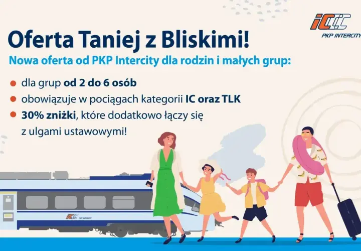 Rodzina kupuje intercity bilety na pociąg PKP Intercity. Oferta "Taniej z Bliskimi" dla grup 2-6 osób, z 30% zniżką.