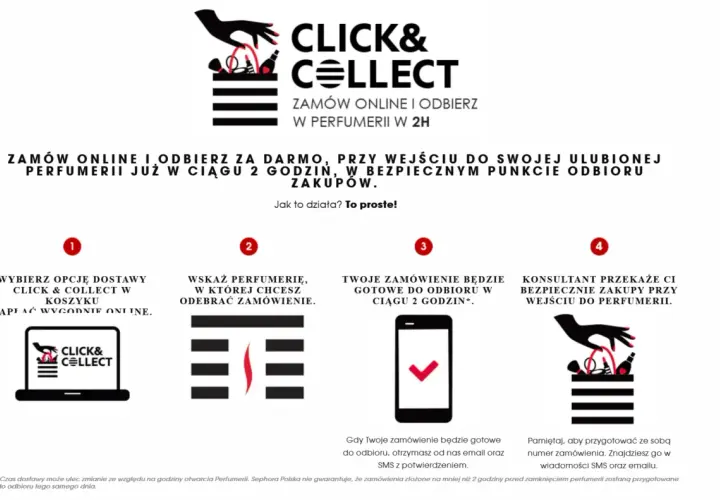 Zamów online i odbierz w perfumerii w 2h. Proces click and collect: wybierz, wskaż perfumerię, odbierz gotowe zamówienie.