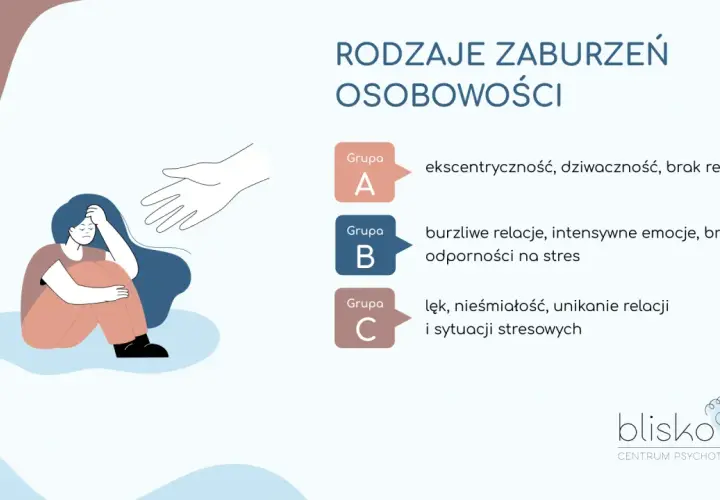 Objawy zaburzeń osobowości: Kiedy charakter staje się problemem?