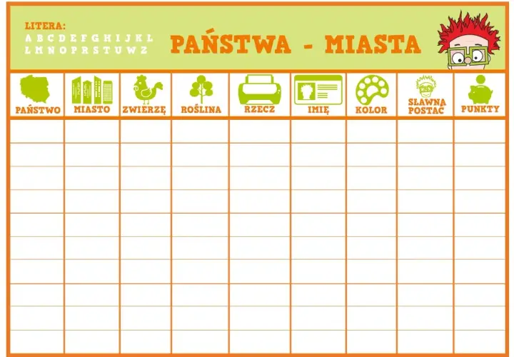 Plansza do gry "Państwa-Miasta" z kategoriami: Państwo, Miasto, Zwierzę, Roślina, Rzecz, Imię, Kolor, Sławna Postać, Punkty.