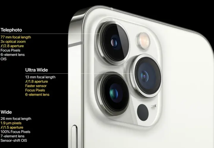 Zbliżenie na tył iPhone'a z 3 aparatami: teleobiektyw, ultraszerokokątny i szerokokątny.