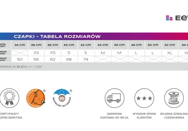 Rozmiar czapki 56: dla kogo? Dzieci, dorośli i idealne dopasowanie