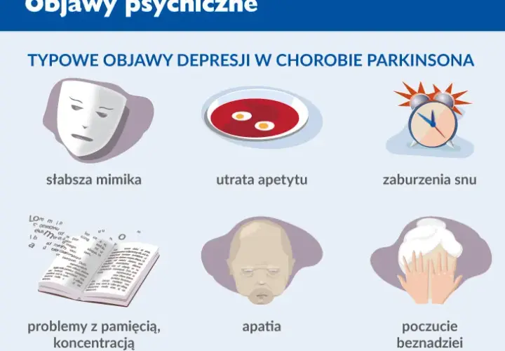 Parkinson: Objawy psychiczne klucz do zrozumienia i wsparcia?