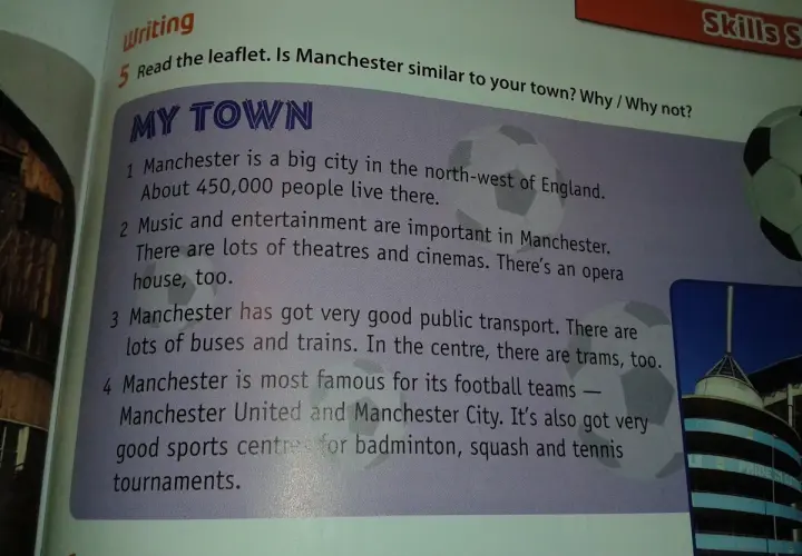 Opis miasta po angielsku klasa 5. Manchester: duże miasto, rozrywka, transport, drużyny piłkarskie.