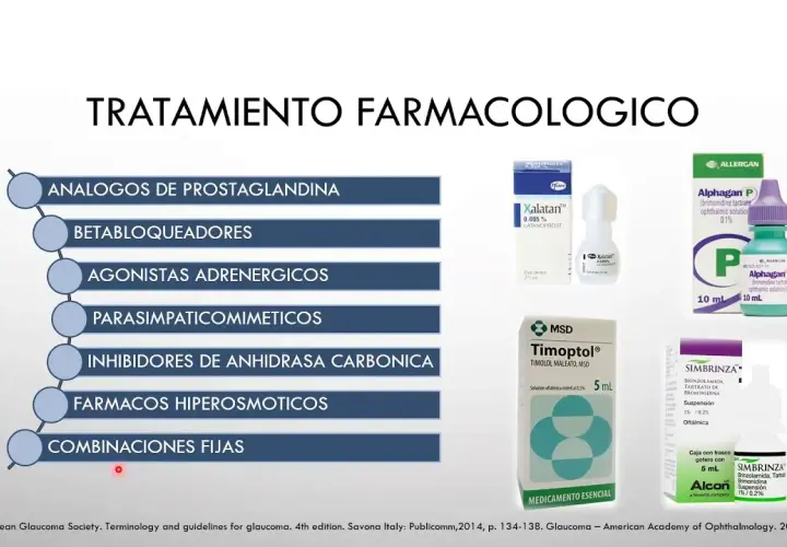 Medicamentos para el glaucoma: conoce sus tipos y efectos secundarios