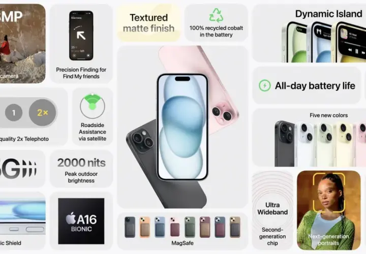 iPhone 15 aparat: 48MP główny aparat, teleobiektyw 2x, Dynamic Island, bateria na cały dzień, pięć kolorów.