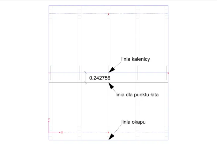 Schemat dachu z zaznaczonym rozstawem łat pod blachodachówkę. Widać linię kalenicy, okapu i punktu łaty.