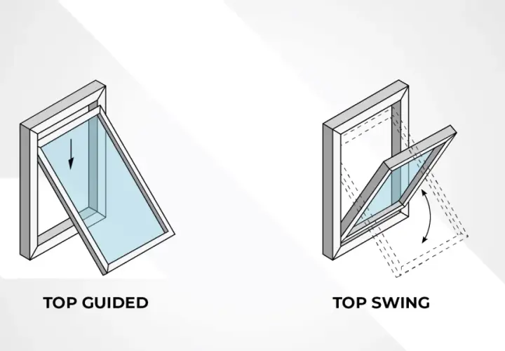 Ilustracje pokazują dwa sposoby otwierania okien: "top guided" (uchylne od góry) i "top swing" (obrotowe od góry).