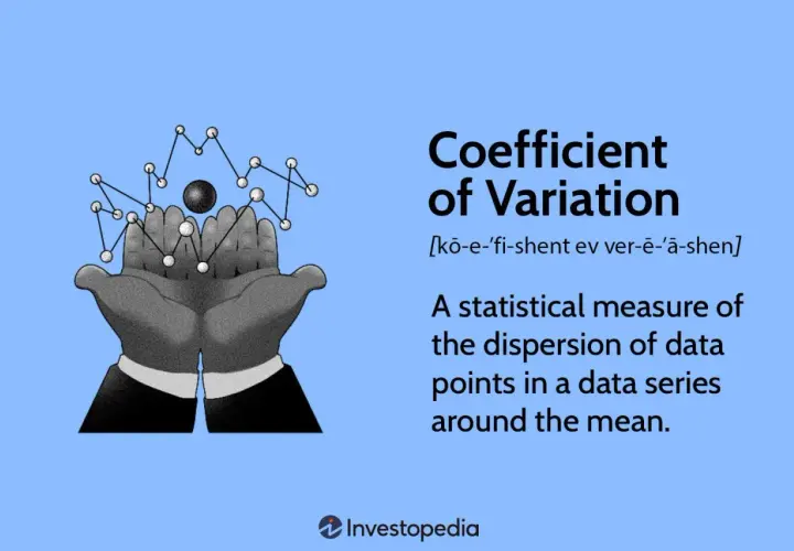 Mani che sorreggono un grafico a punti e linee, con la dicitura "Coefficient of Variation". Utile per calcolare il coefficiente di variazione in Excel.