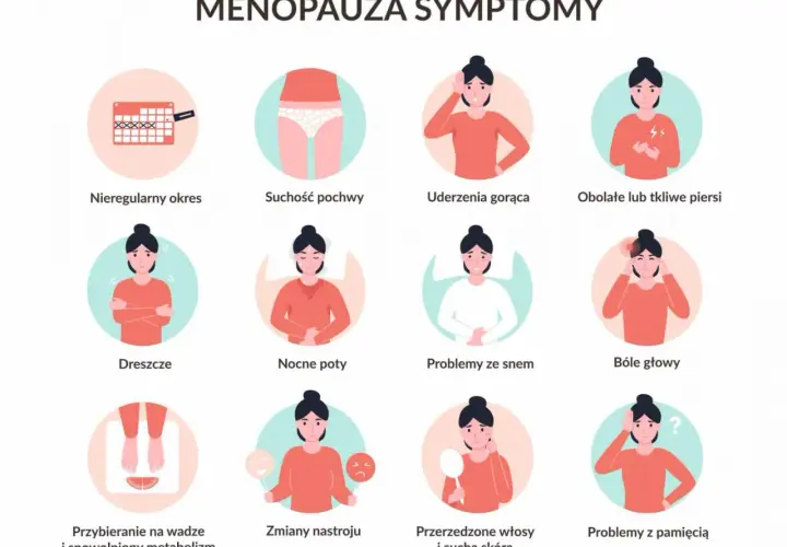 Bardzo nietypowe objawy menopauzy, o których nie wiesz, mogą zaskoczyć