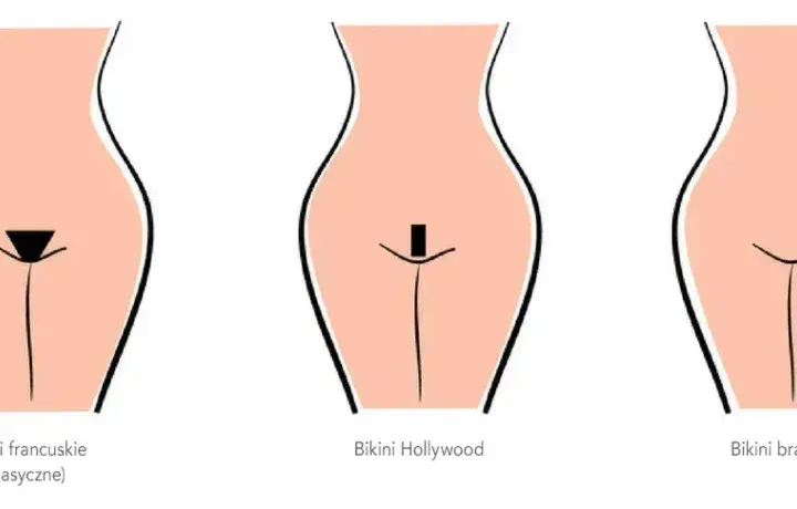 Depilacja laserowa bikini: Ile trwa? Pełny harmonogram i efekty