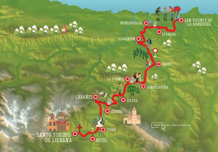 Mapa ilustrado del camino lebaniego en 5 etapas, con peregrinos y monumentos.