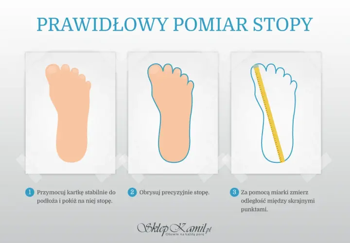 Jak dobrac buty? Instrukcja mierzenia stopy: 1. Połóż stopę na kartce. 2. Obrysuj. 3. Zmierz długość.