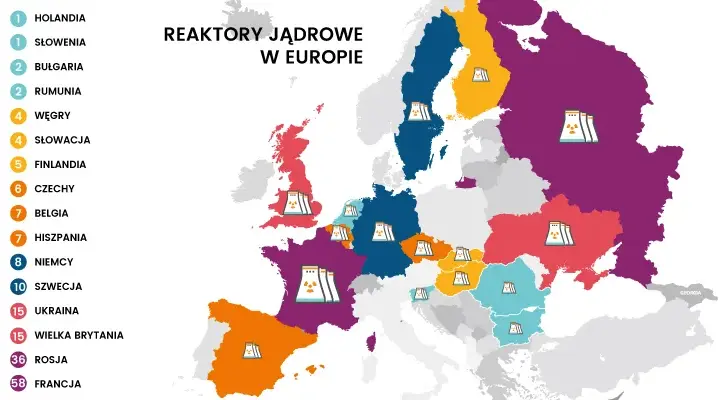 Ile elektrowni atomowych ma Rosja? Liczby i fakty