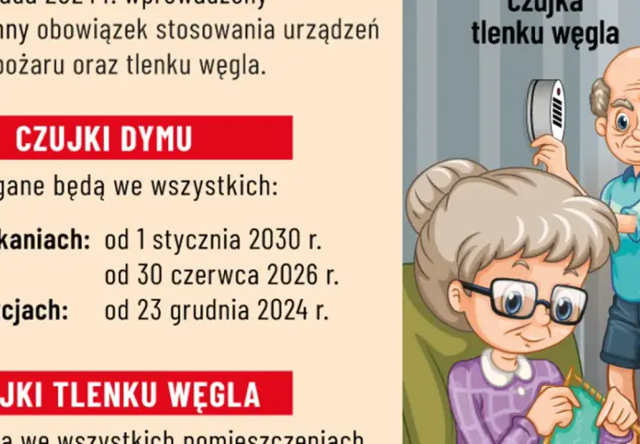 Ilustracja starszej pary przy kominku, mężczyzna trzyma czujnik czadu.
