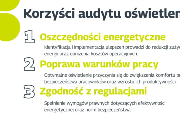 Korzyści audytu oświetlenia: oszczędności energetyczne, lepsze warunki pracy i zgodność z regulacjami.