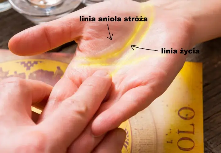 Linia anioła stróża na dłoni, obok linii życia, symbolizuje opiekę i wsparcie.
