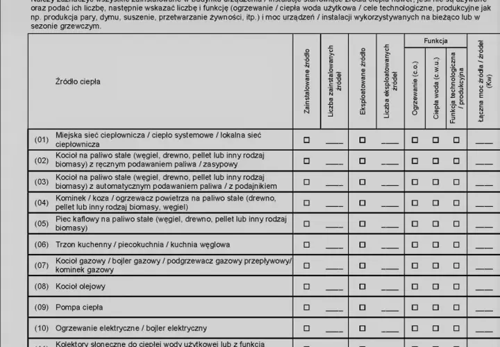 Formularz do wypełnienia: rodzaj i liczba źródeł ciepła, ich funkcje (ogrzewanie, c.w.u., produkcja) i moc. Ceeb deklaracja.