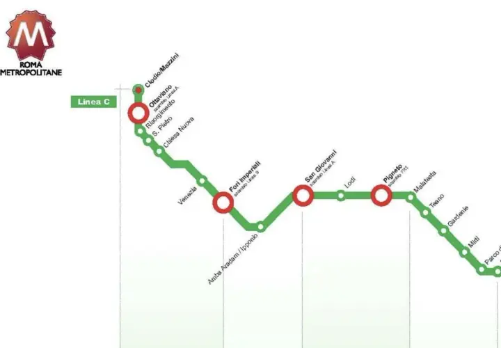 Mappa della Metro C di Roma: da Roma Termini a San Pietro in metro, con fermate come Ottaviano e Venezia.