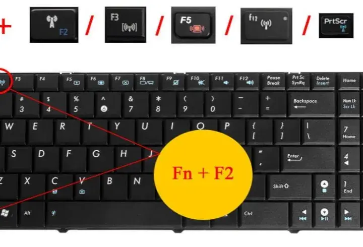 Jak połączyć laptopa z internetem przez Wi-Fi bez zbędnych problemów