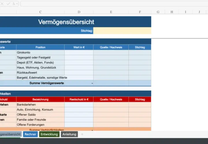 Vermögensübersicht mit Vermögenswerten und Verbindlichkeiten. Hier werden auch gute Schulden wie Hypotheken erfasst.