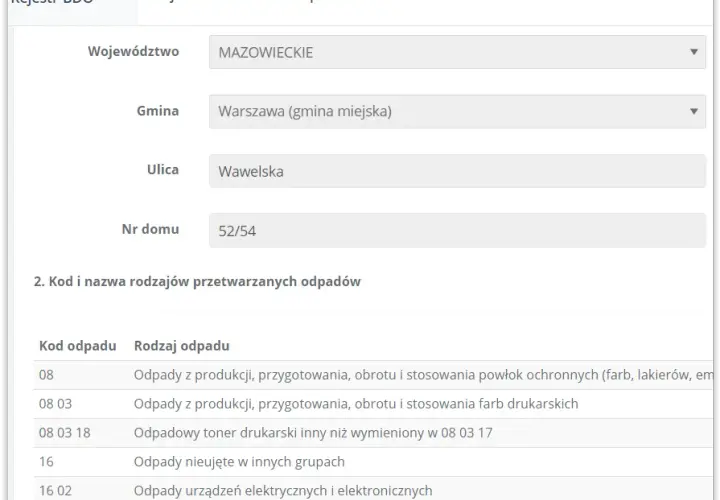 Czy spółdzielnie mieszkaniowe podlegają BDO? Ważne informacje o obowiązkach