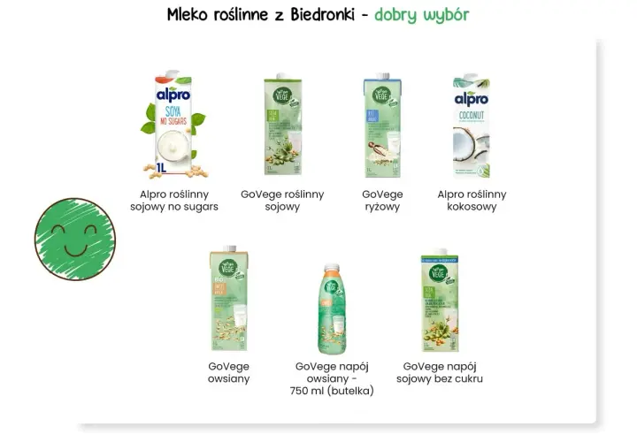 Napój migdałowy Go Vege Biedronka: Cena, skład i moja ocena!