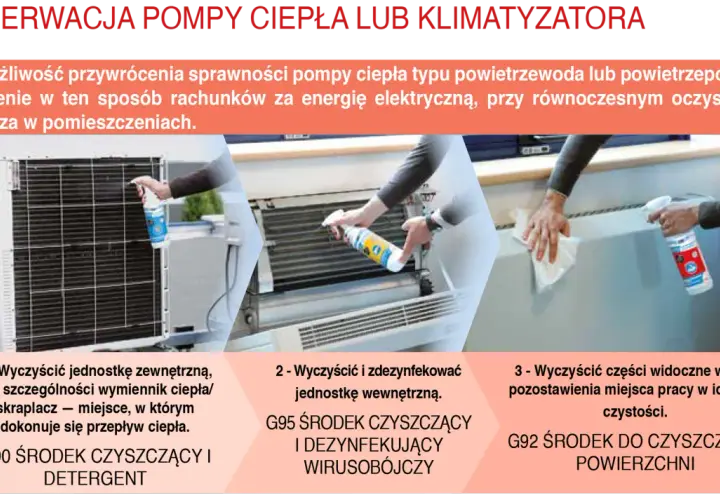 Ranking: Najlepszy preparat do czyszczenia klimatyzacji domowej?