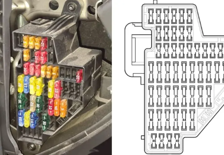Skrzynka z bezpiecznikami w Passacie B6, obok schemat rozmieszczenia bezpieczników.