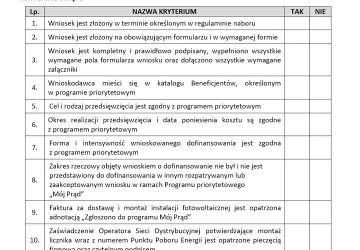 Mój Prąd 7.0: Jak złożyć wniosek i dostać dotację? Poradnik