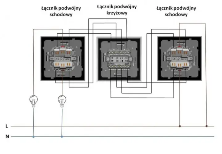 Schemat instalacji oświetlenia z użyciem włącznika krzyżowego i dwóch włączników schodowych.