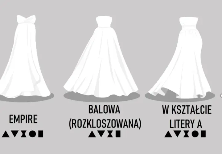 Różne rodzaje sukienek: kolumna, empire, balowa, litera A, syrenka. Wybierz idealną dla siebie!